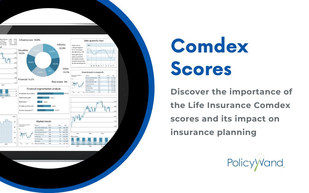 Decoding Life Insurance Comdex Score: Assessing Carrier Reliability for Insurance Planning